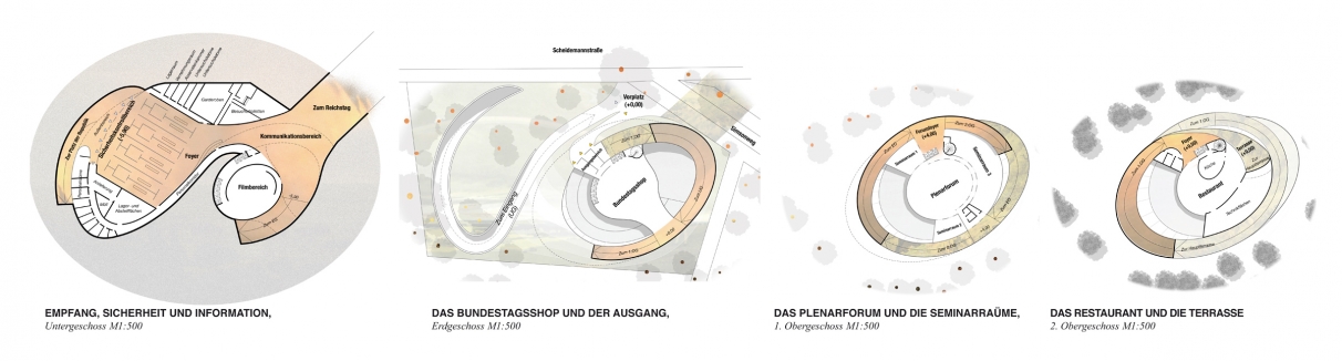 2016_Berlin-Pavillon d'accueil visiteurs, Reichstag_Plans de niveaux